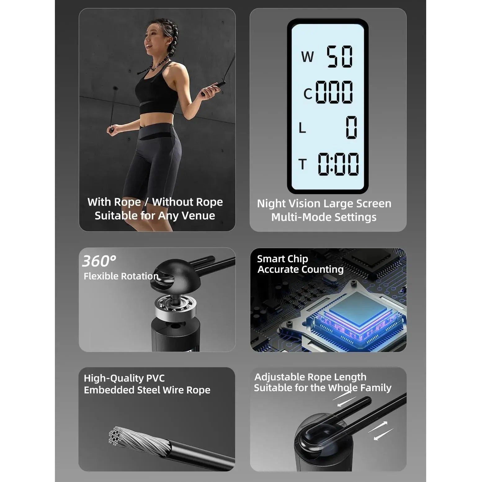 Cordless Jump Rope with Counter – Weighted Ropeless Skipping Rope for Home & Gym Fitness - Tech Xploit