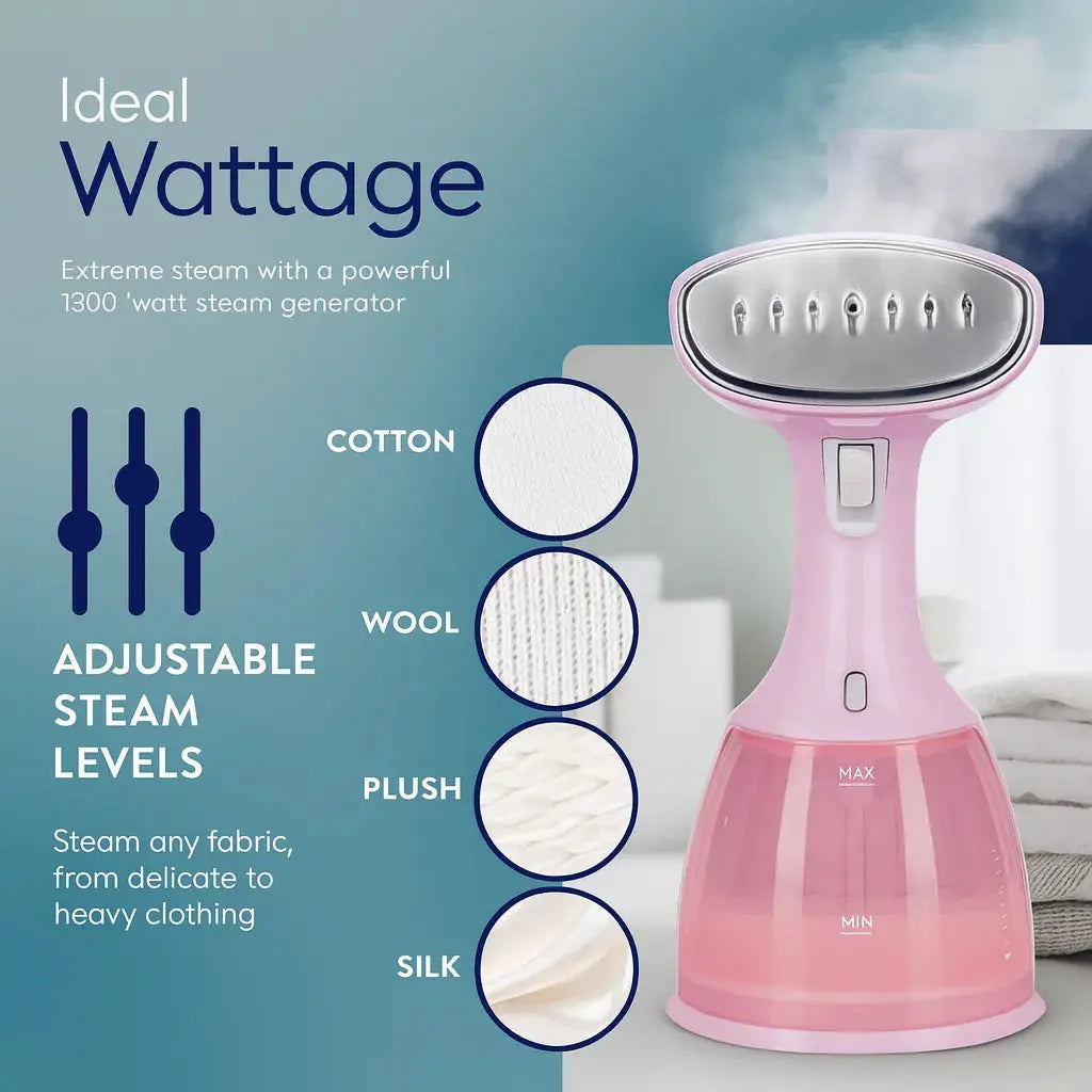 Handheld Steamer for Clothes – Portable Fabric & Garment Steamer with Large Detachable Water Tank Tech Xploit