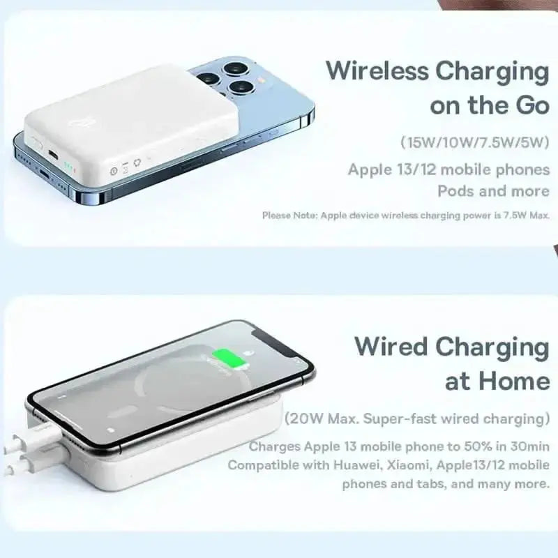 Magnetic Wireless Power Bank (20000 mAh) Tech Xploit