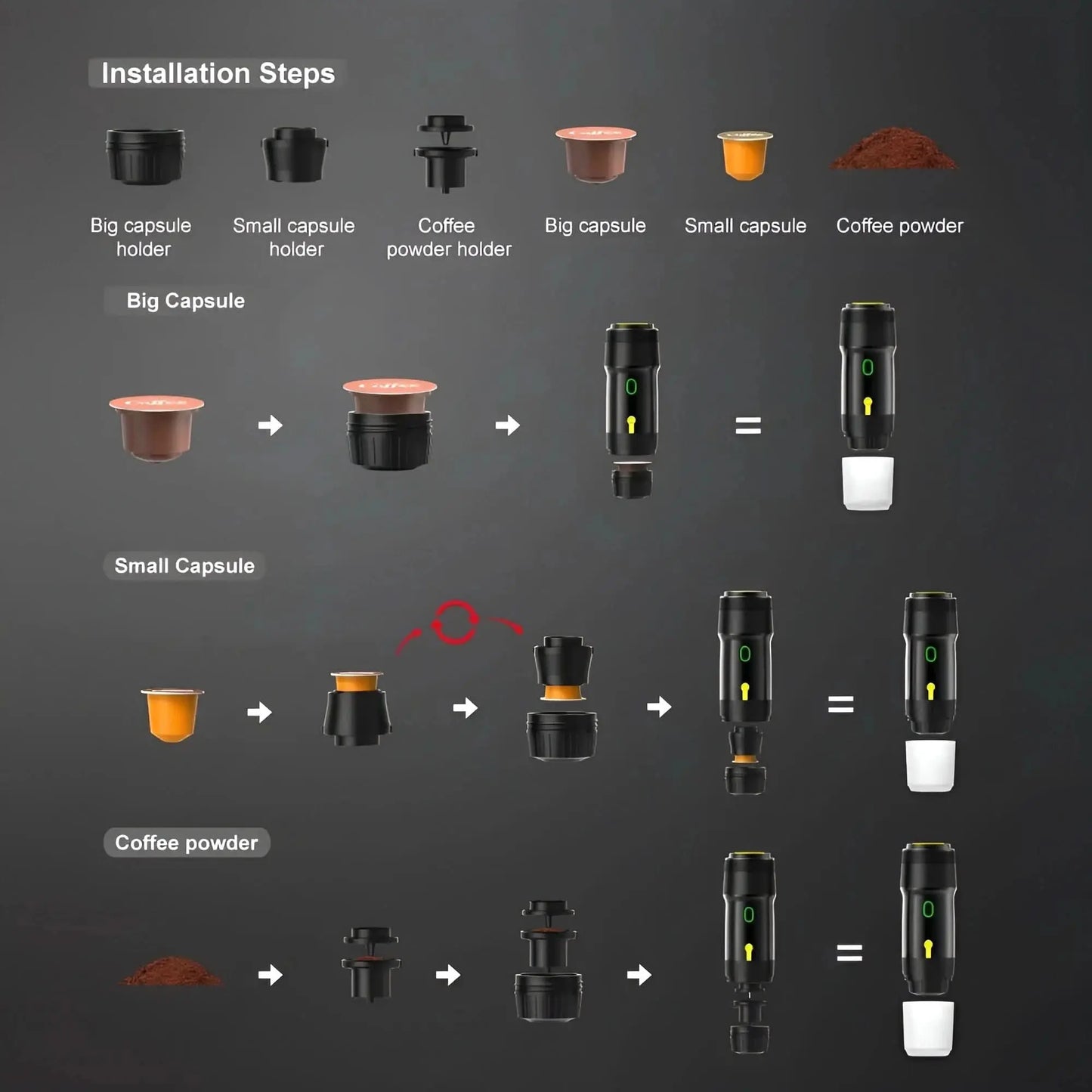 Portable Espresso Master | 3-in-1 Coffee Maker - Tech Xploit
