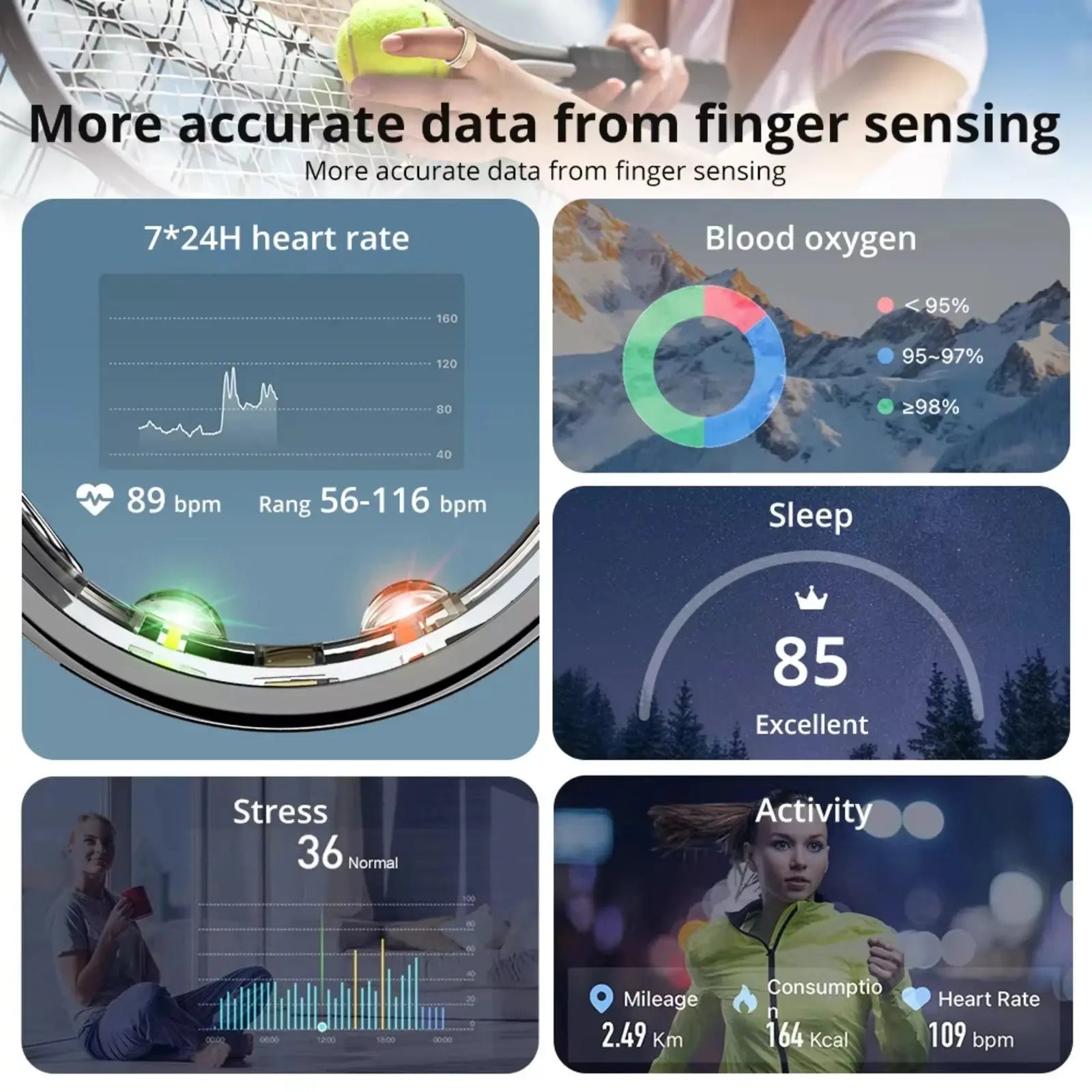 Smart Ring Fitness & Health Tracker for Men & Women | Heart Rate, Sleep & SpO2 Monitor - Tech Xploit