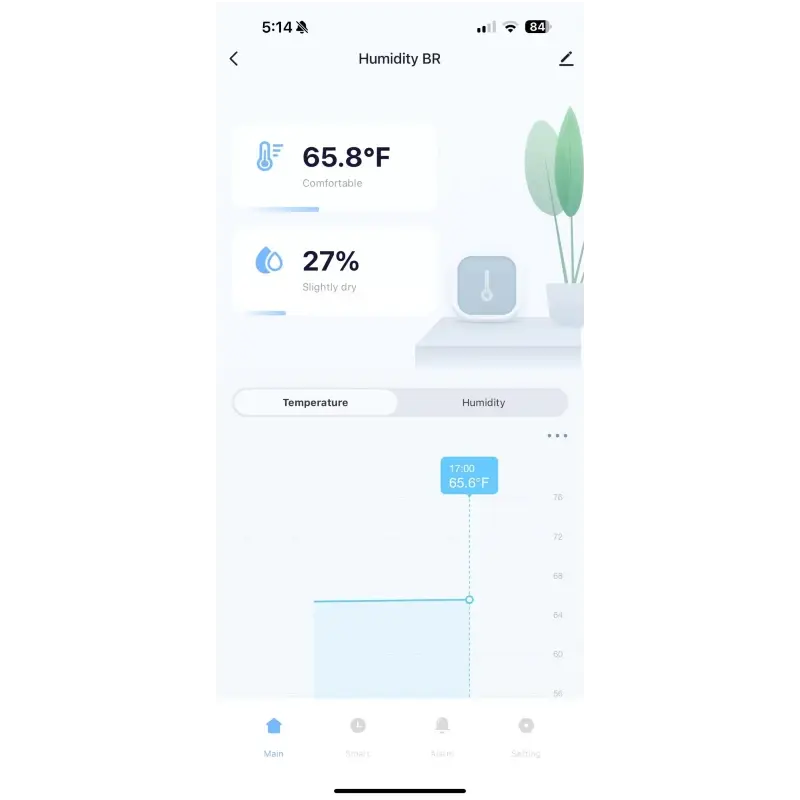 Smart Temperature & Humidity Sensor Tech Xploit
